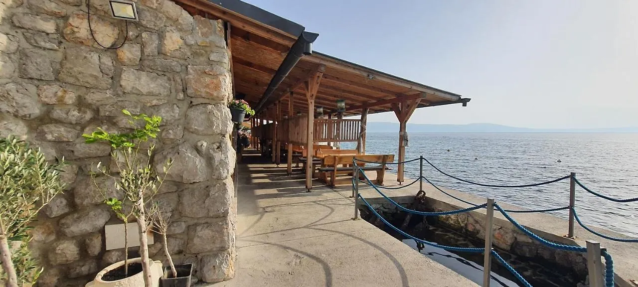 Luxury Mobile Home Zuzu Klenovica 0*,  Croacia